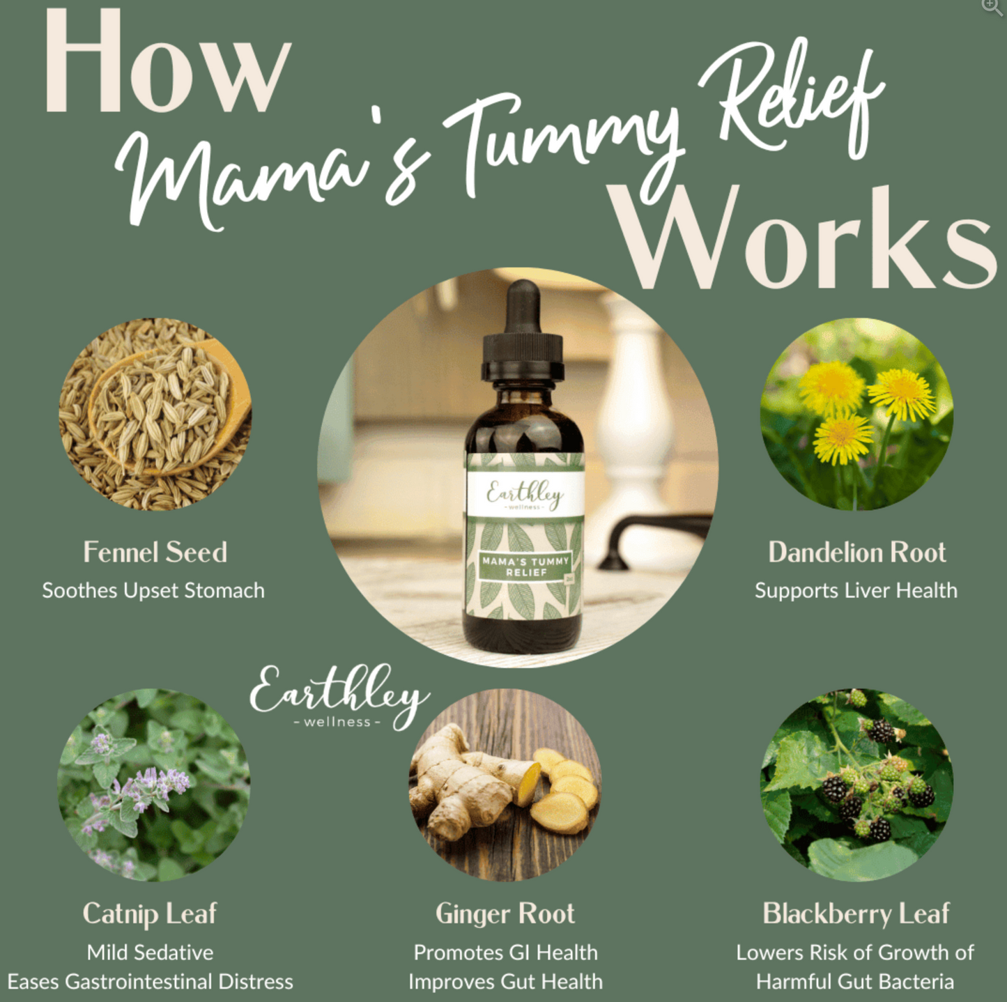 Mama's Tummy Relief For Morning Sickness Relief