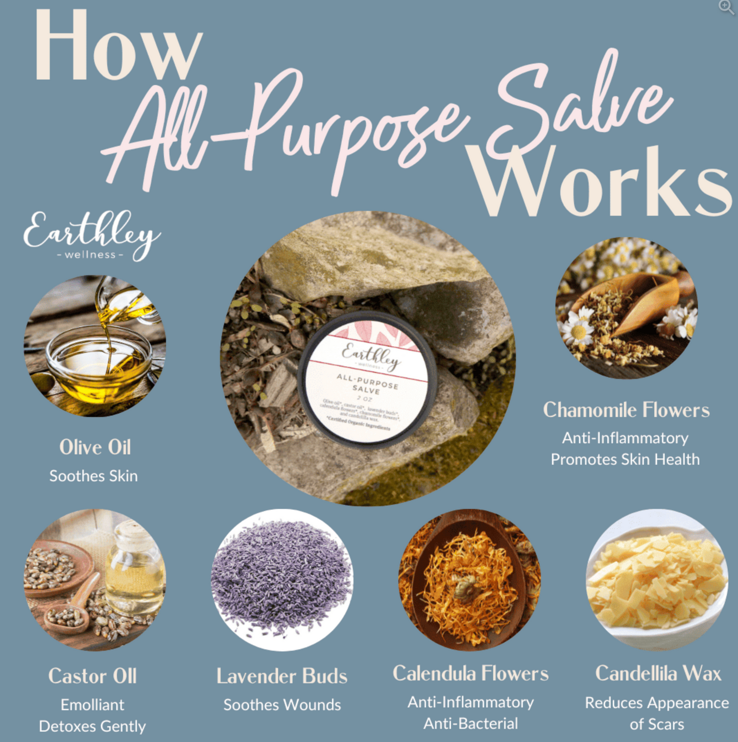 All-Purpose Salve For Minor Burns, Cuts, and Rashes