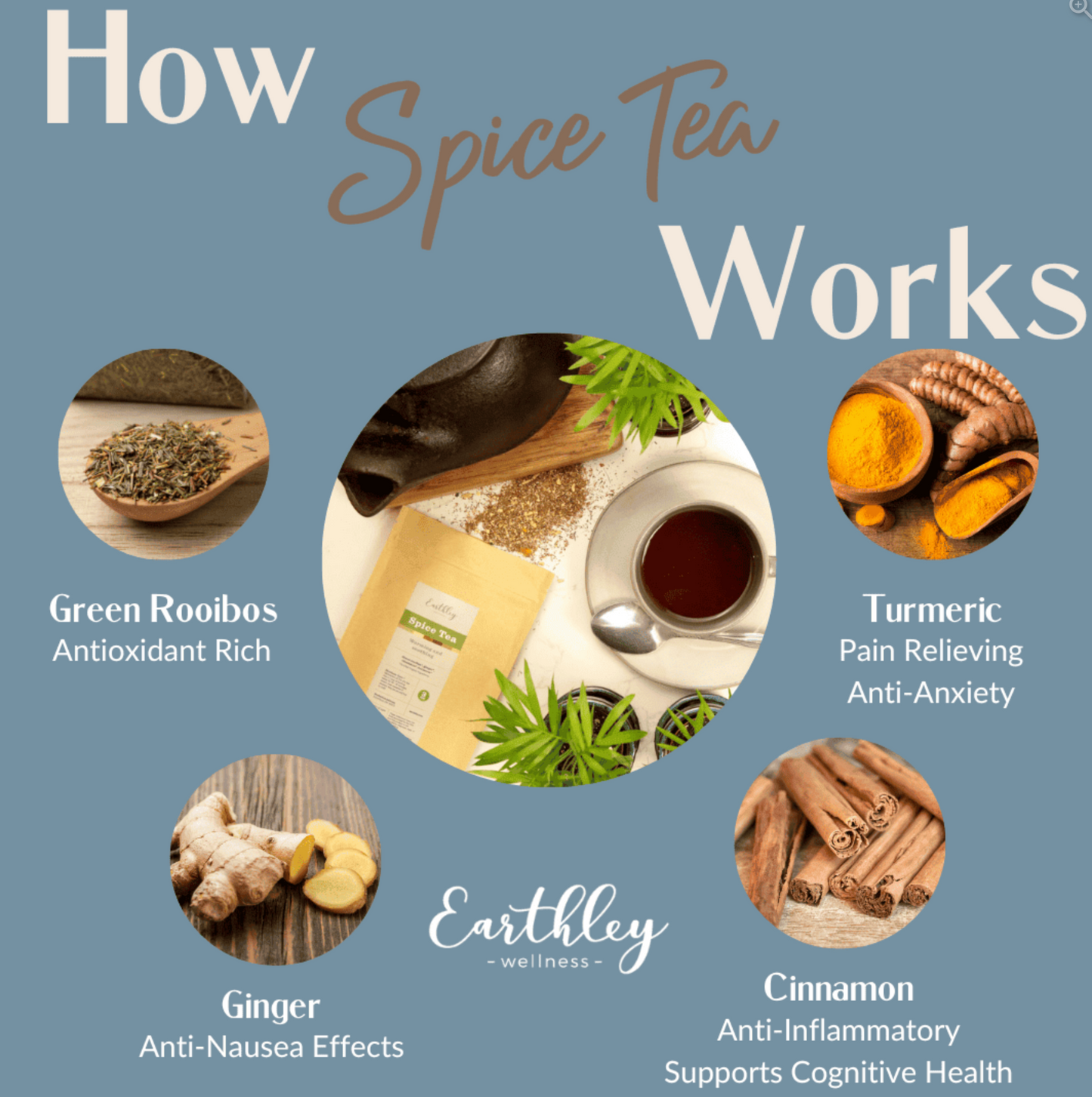 Té de especias para calmar y aliviar la inflamación