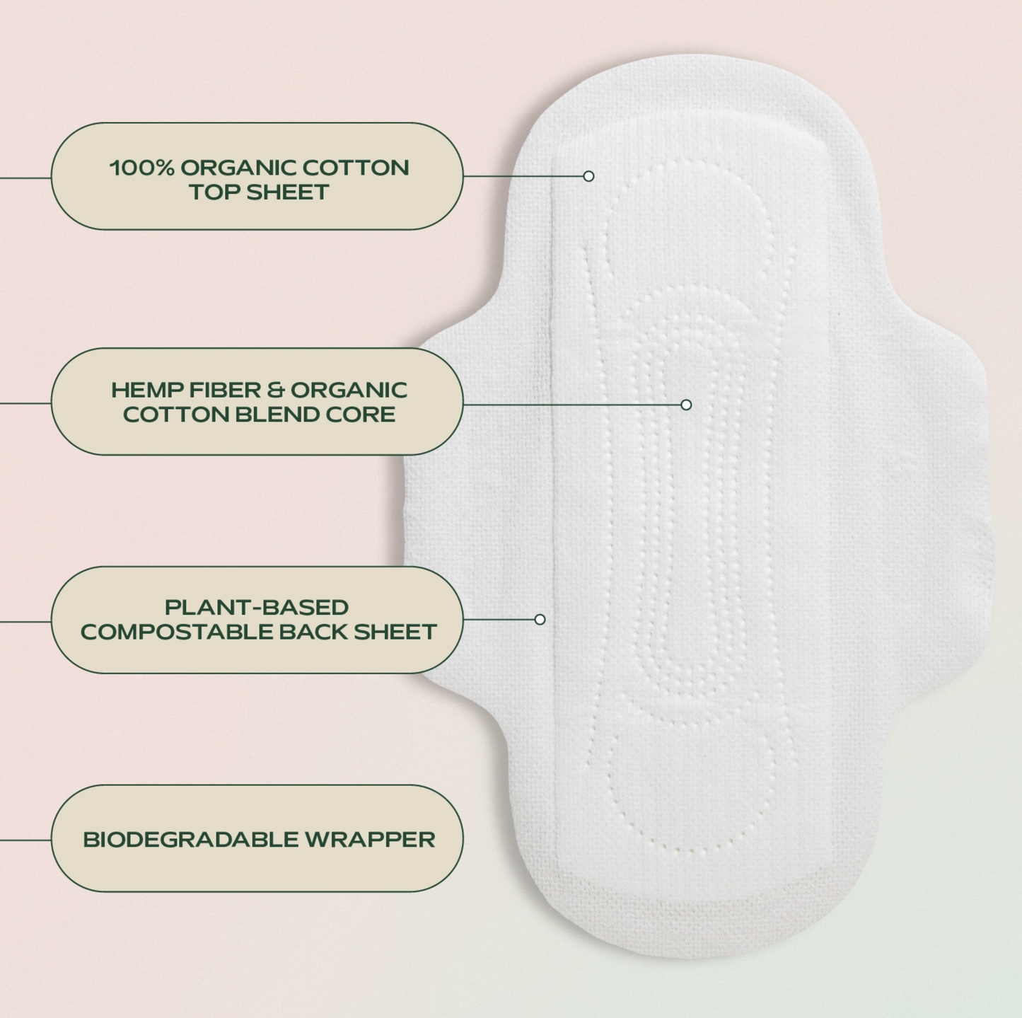 Hemp Day Pads