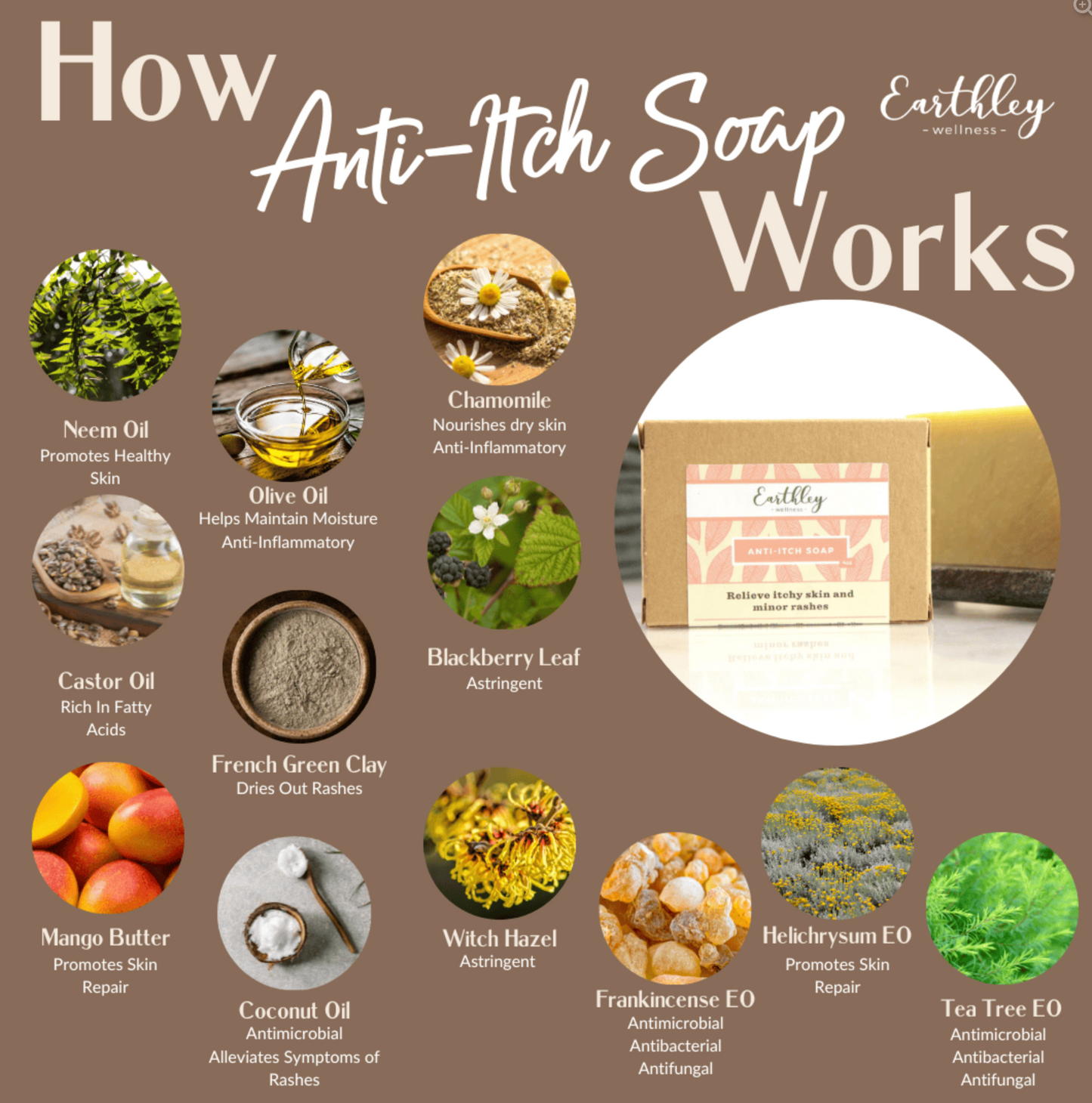 Anti-Itch Soap For Dry Skin or Rashes