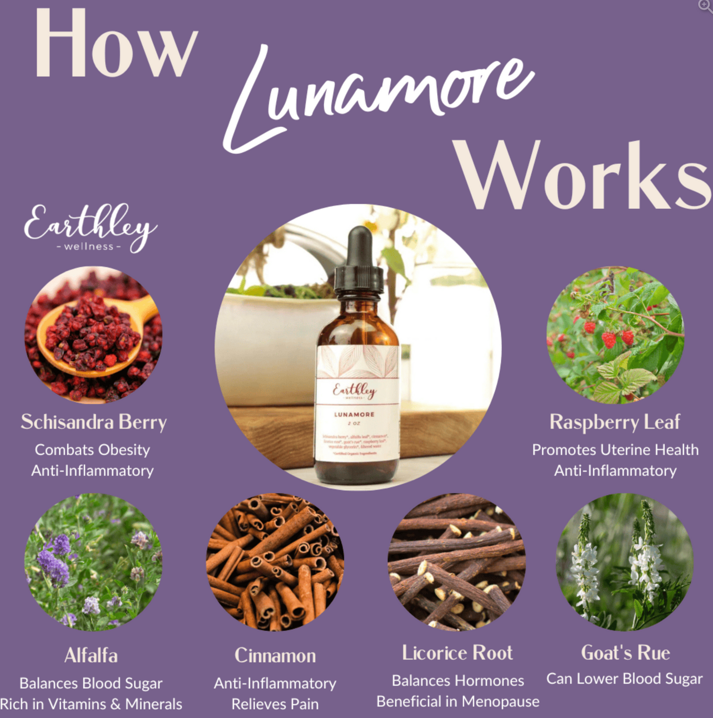 Lunamore For Supporting Healthy Estrogen Levels and Metabolic Health 1 oz