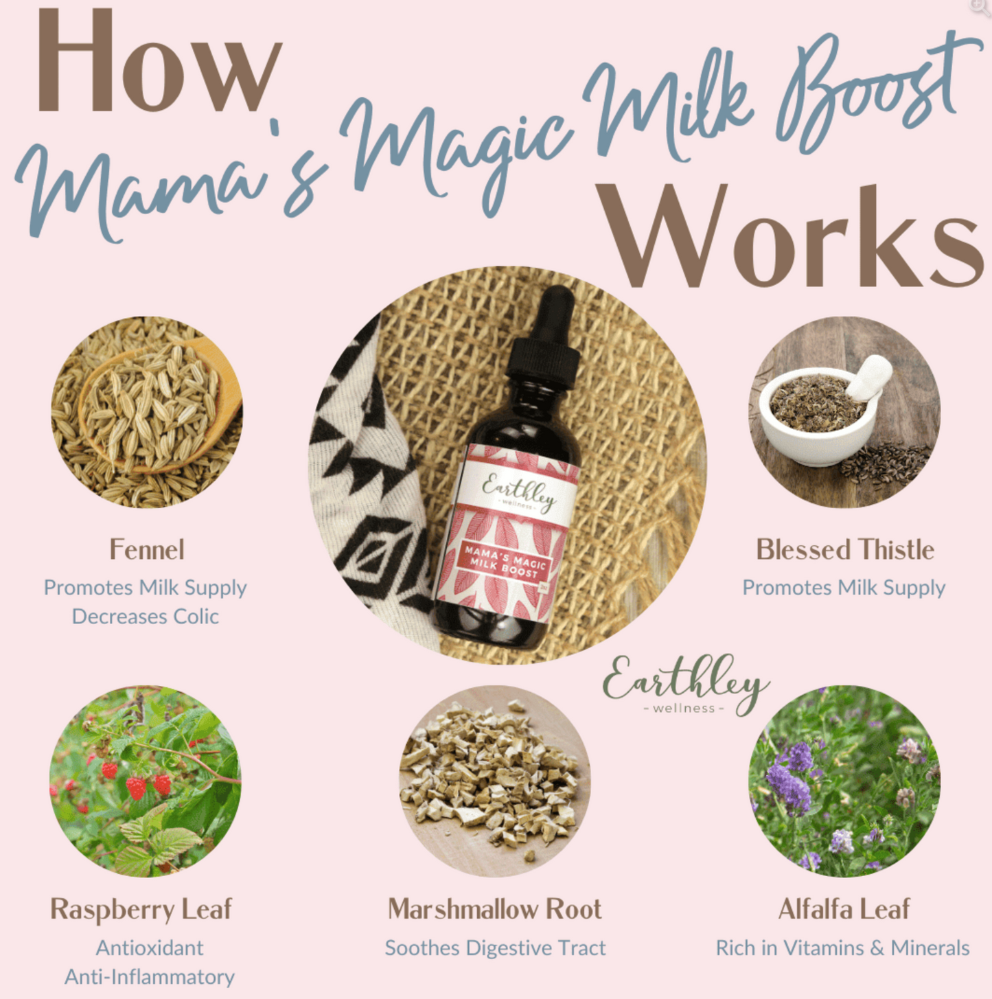 Mama's Magic Milk Boost For a Healthy Milk Supply