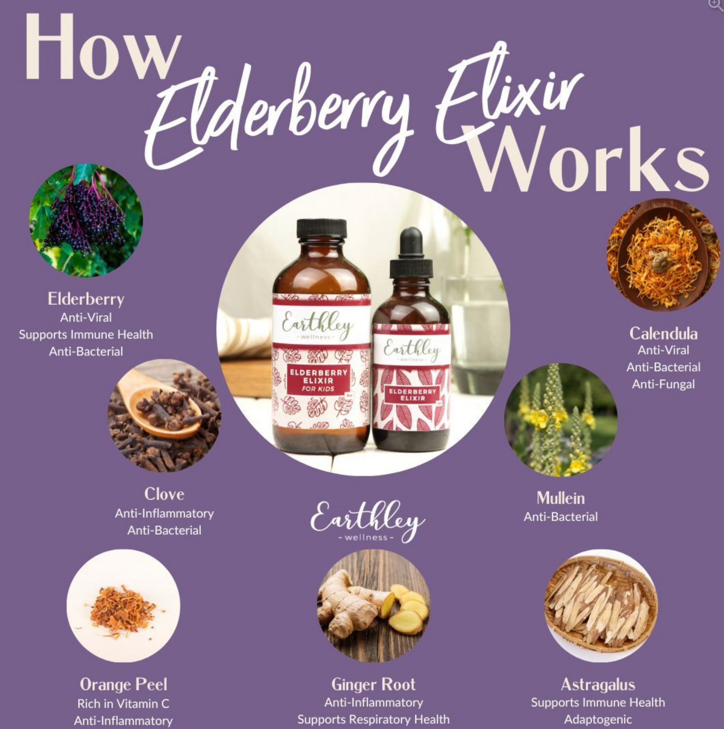 Elderberry Elixir For Respiratory and Immune System Support 1oz