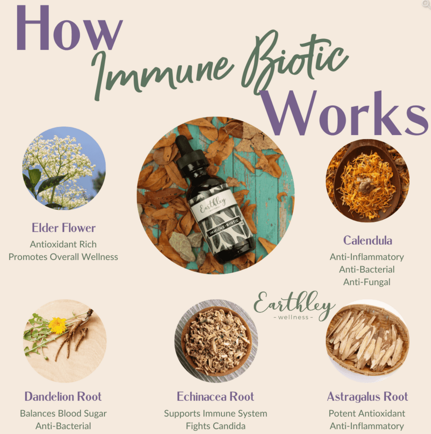 Immune-Biotic For Fighting Illnesses Naturally 4 oz