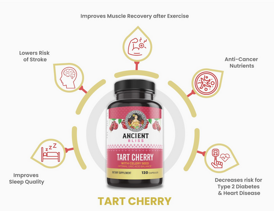 Tart Cherry 120 Capsules