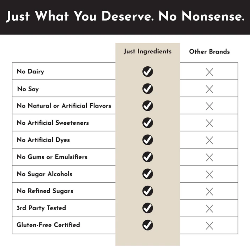 Protein Powder - Vanilla Bean (No Stevia) (20 Servings)
