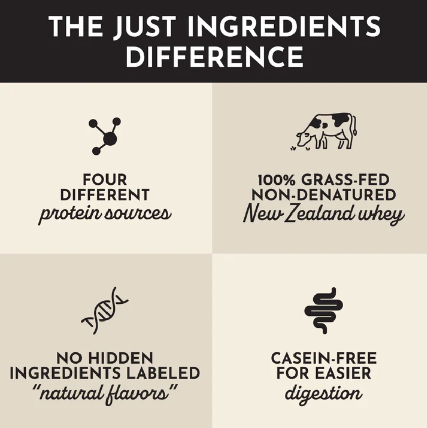 Protein Powder - Vanilla Bean