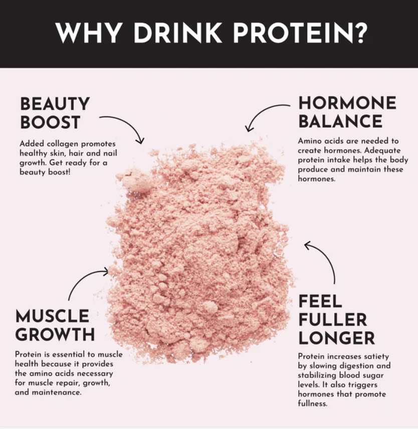 Protein Powder - Strawberries & Cream