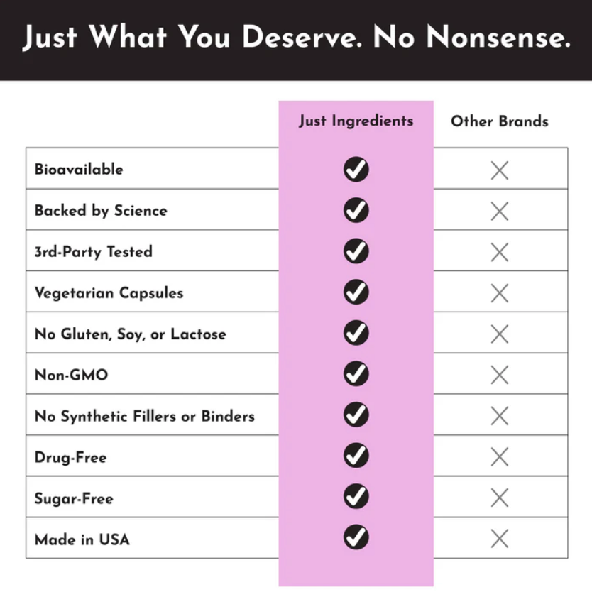 Menopause Support