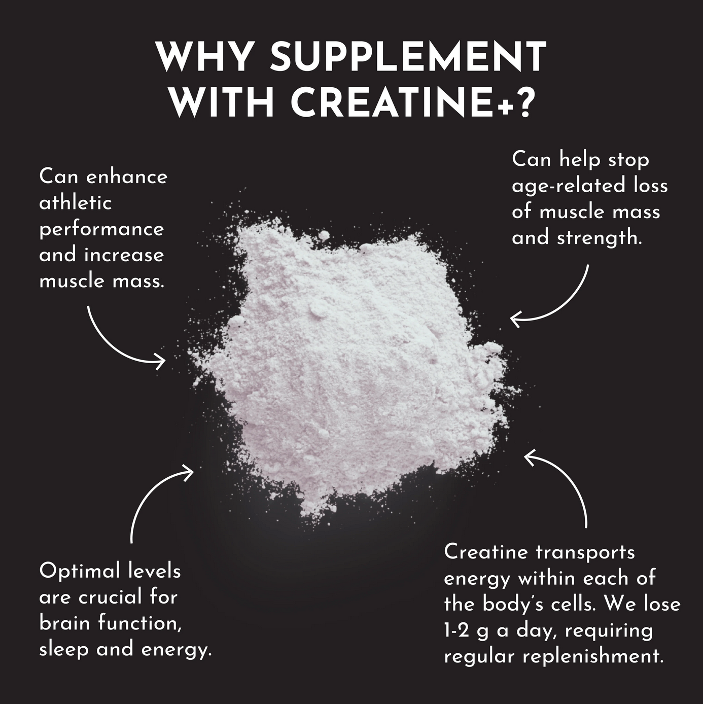 Creatine+ 30 Servings (New)