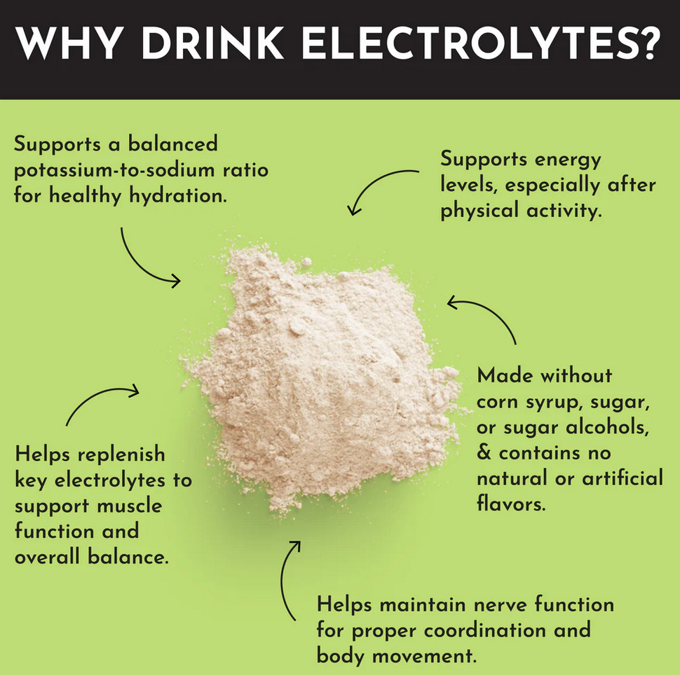 Coconut Lime Electrolytes