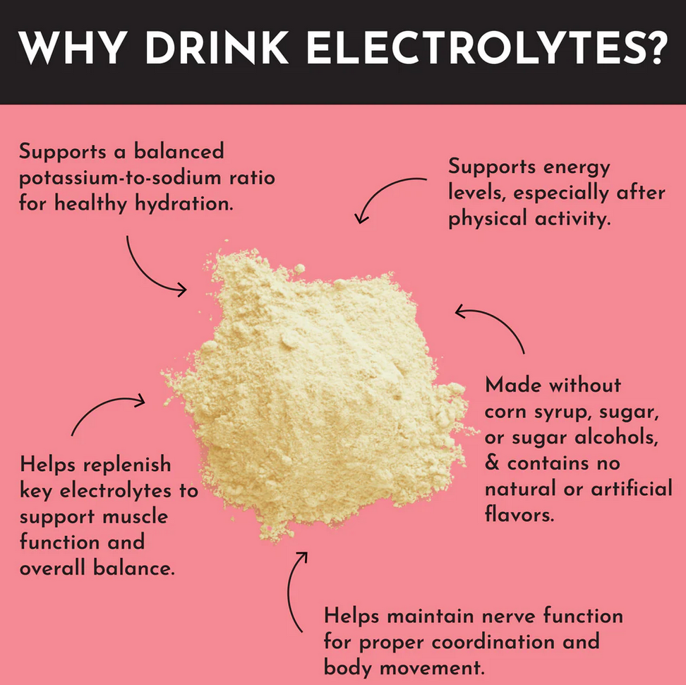 Electrolytes Fruit Punch