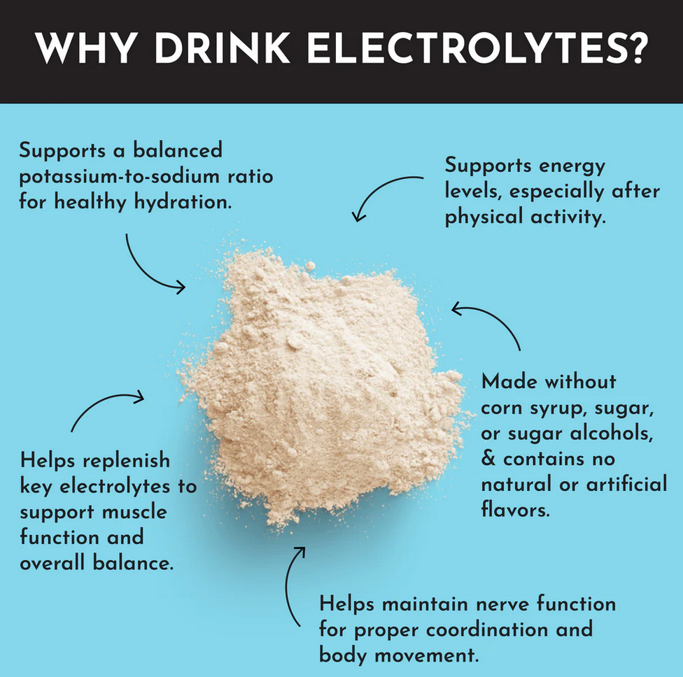 Electrolytes - Blue Hawaain