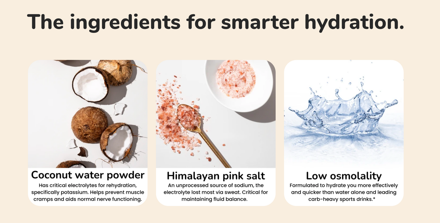 Hydrating Electrolyte Mixes - Chocolate