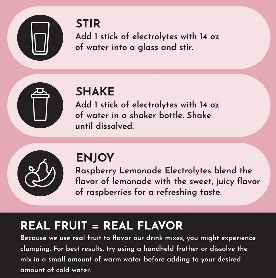 Raspberry Lemonade Electrolytes - Single Serving Packs (20)