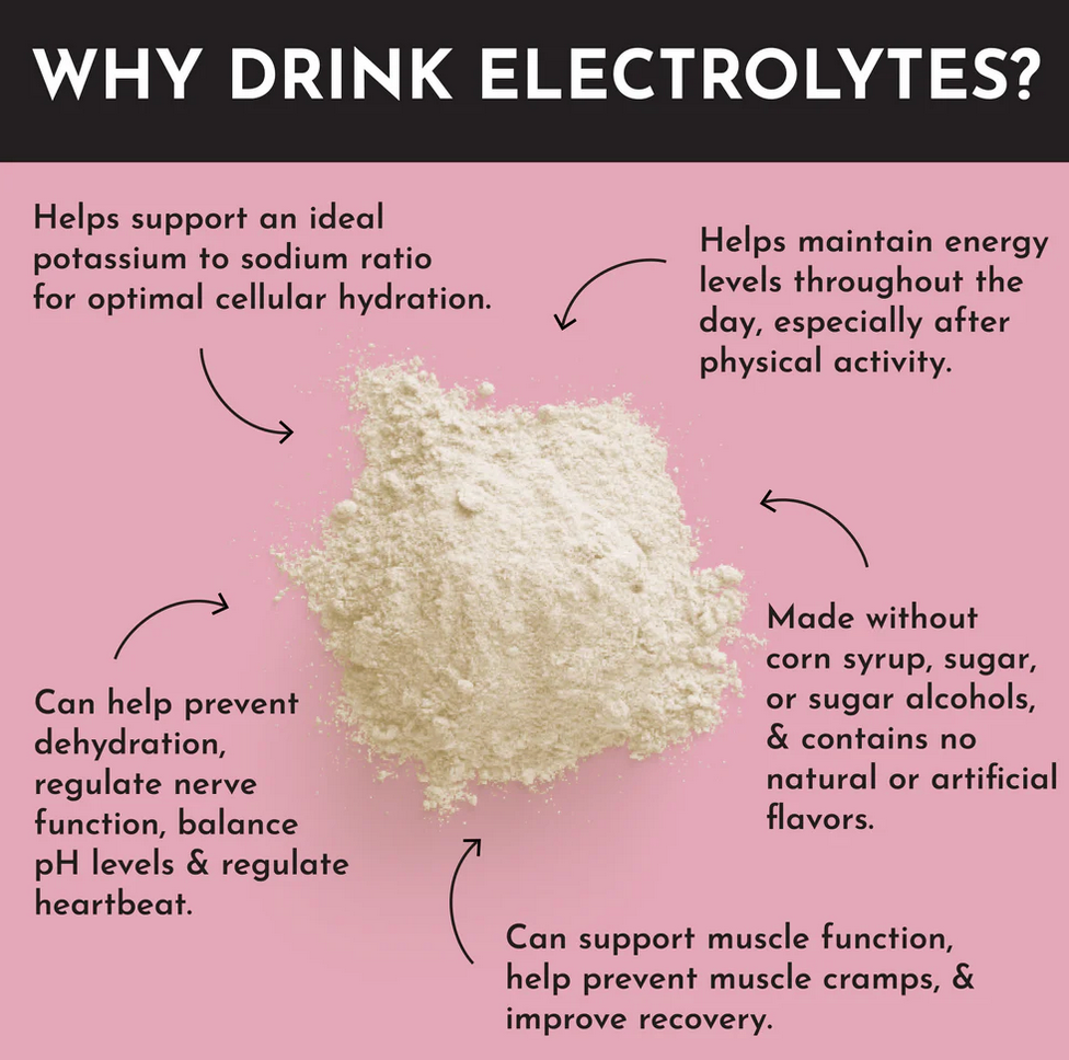 Raspberry Lemonade Electrolytes - Single Serving Packs (20)