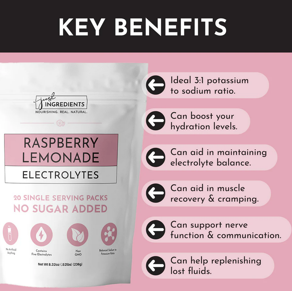 Raspberry Lemonade Electrolytes - Single Serving Packs (20)