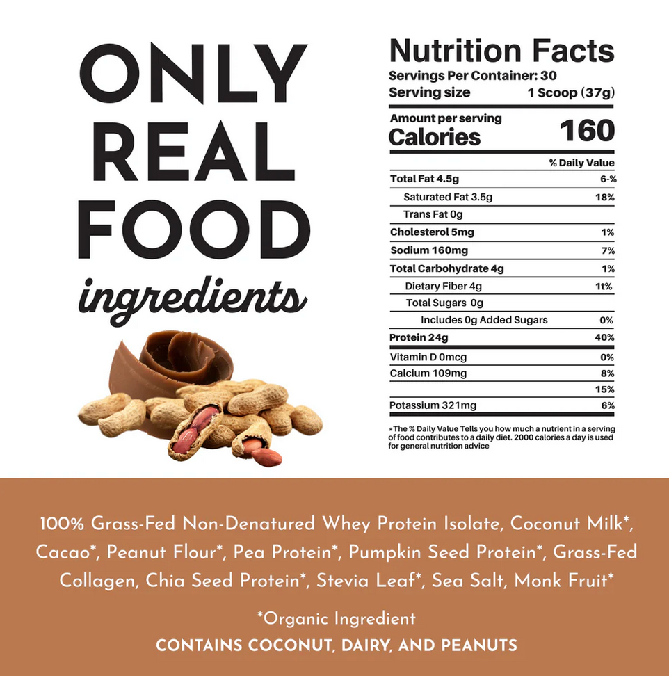 Protein Powder - Roasted Peanut Butter Chocolate
