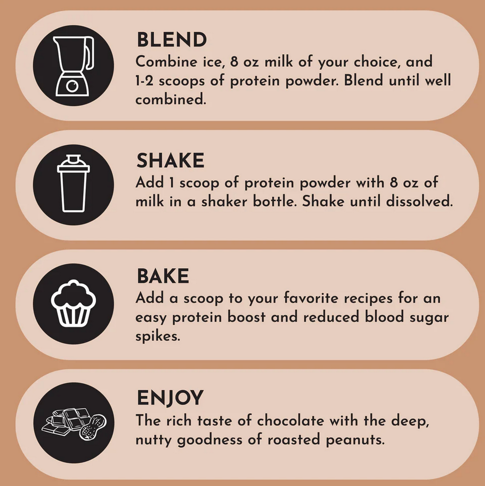 Protein Powder - Roasted Peanut Butter Chocolate