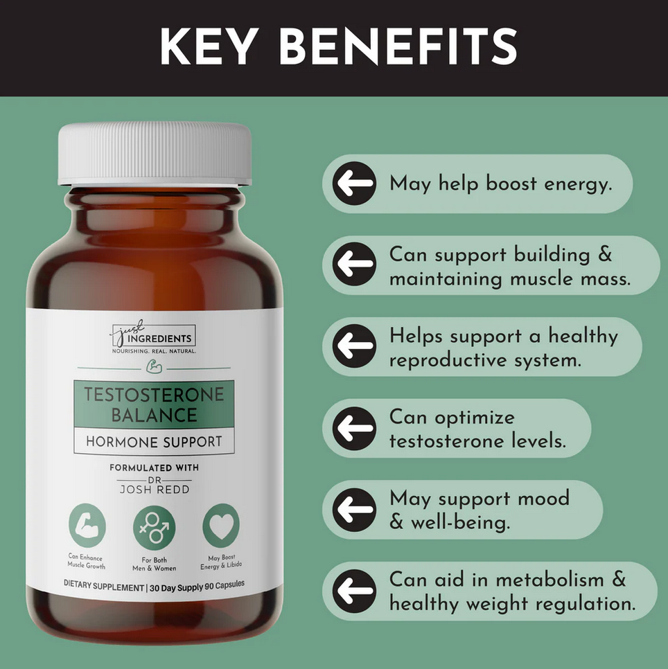 Testosterone Support