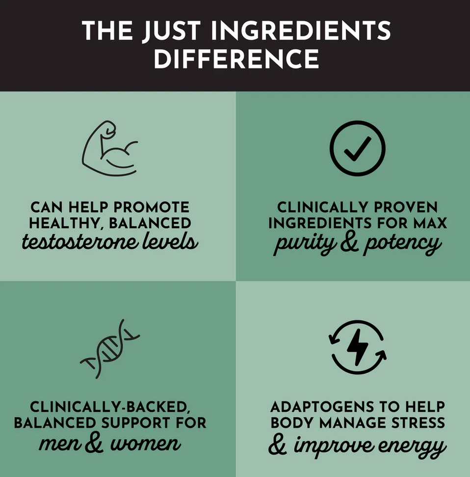 Testosterone Support