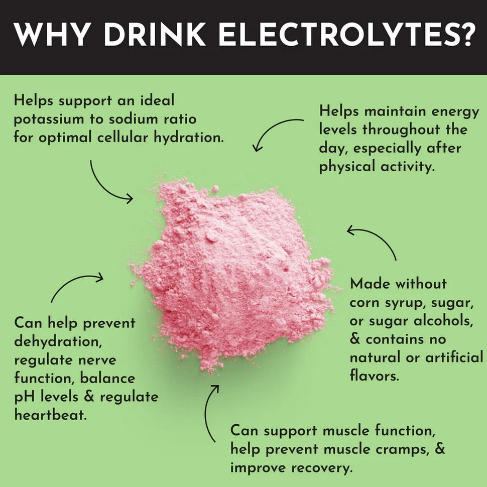 Electrolytes Strawberry Limeade