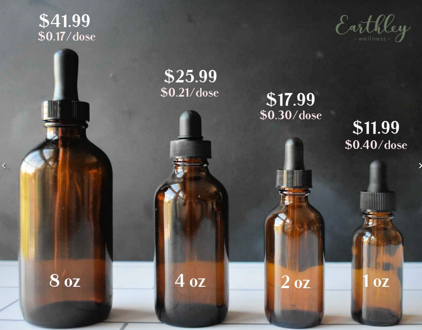 Thyroid Support For a Healthy, Balanced Thyroid