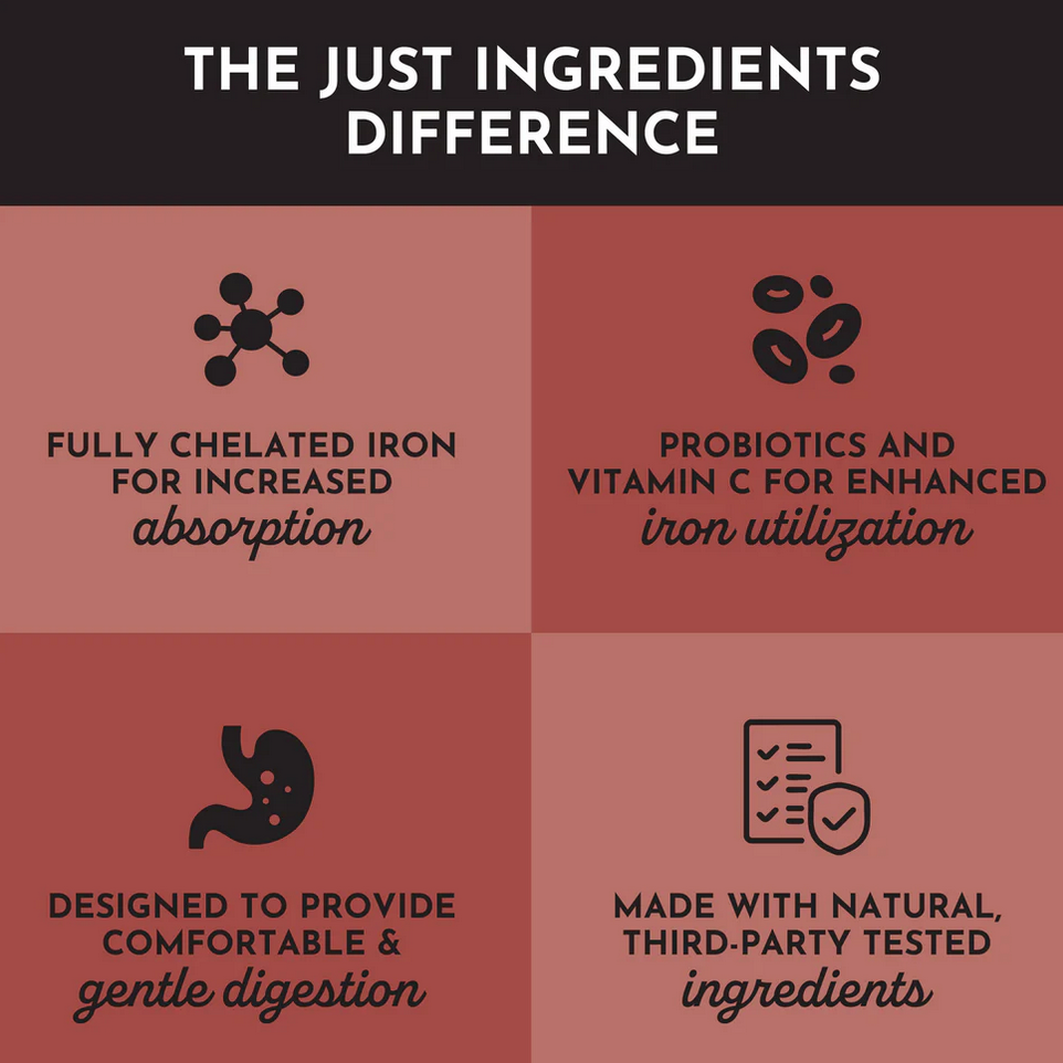 Iron Complex