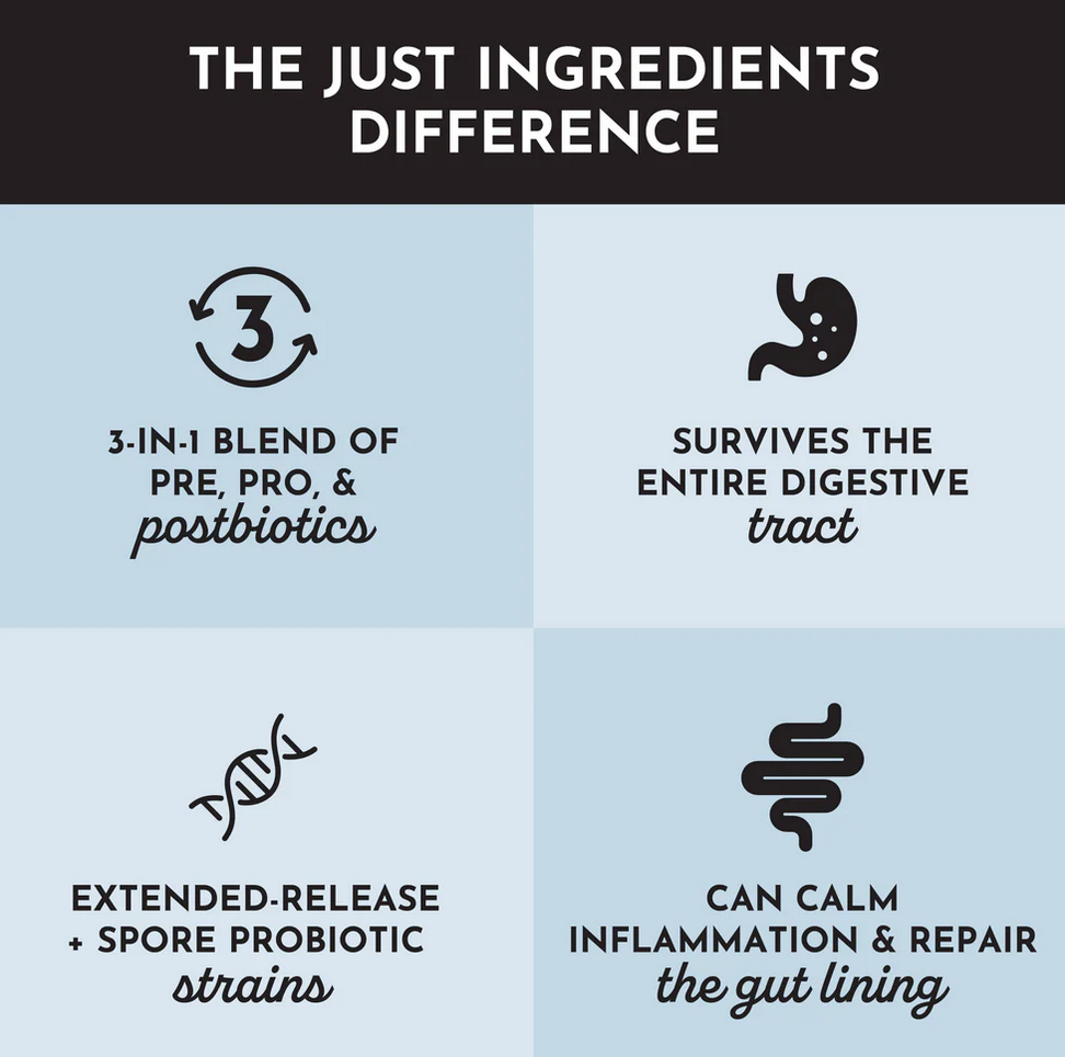 Probiotic Capsules