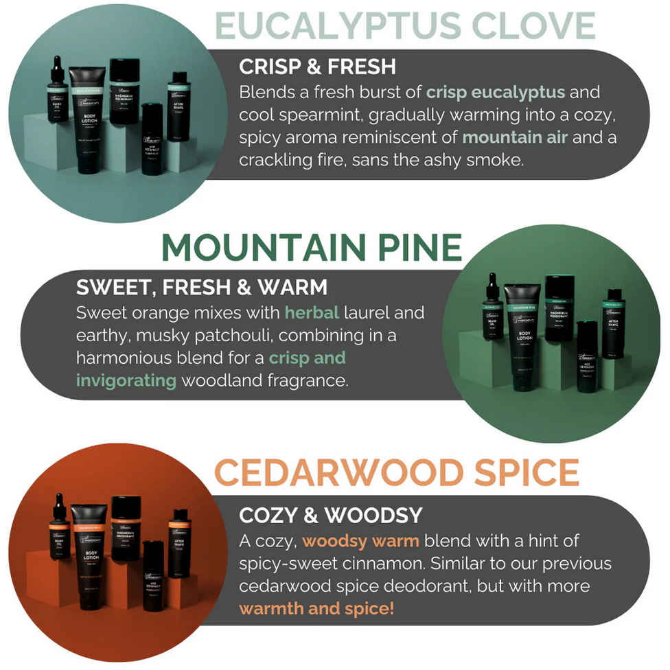Mountain Pine Body Lotion