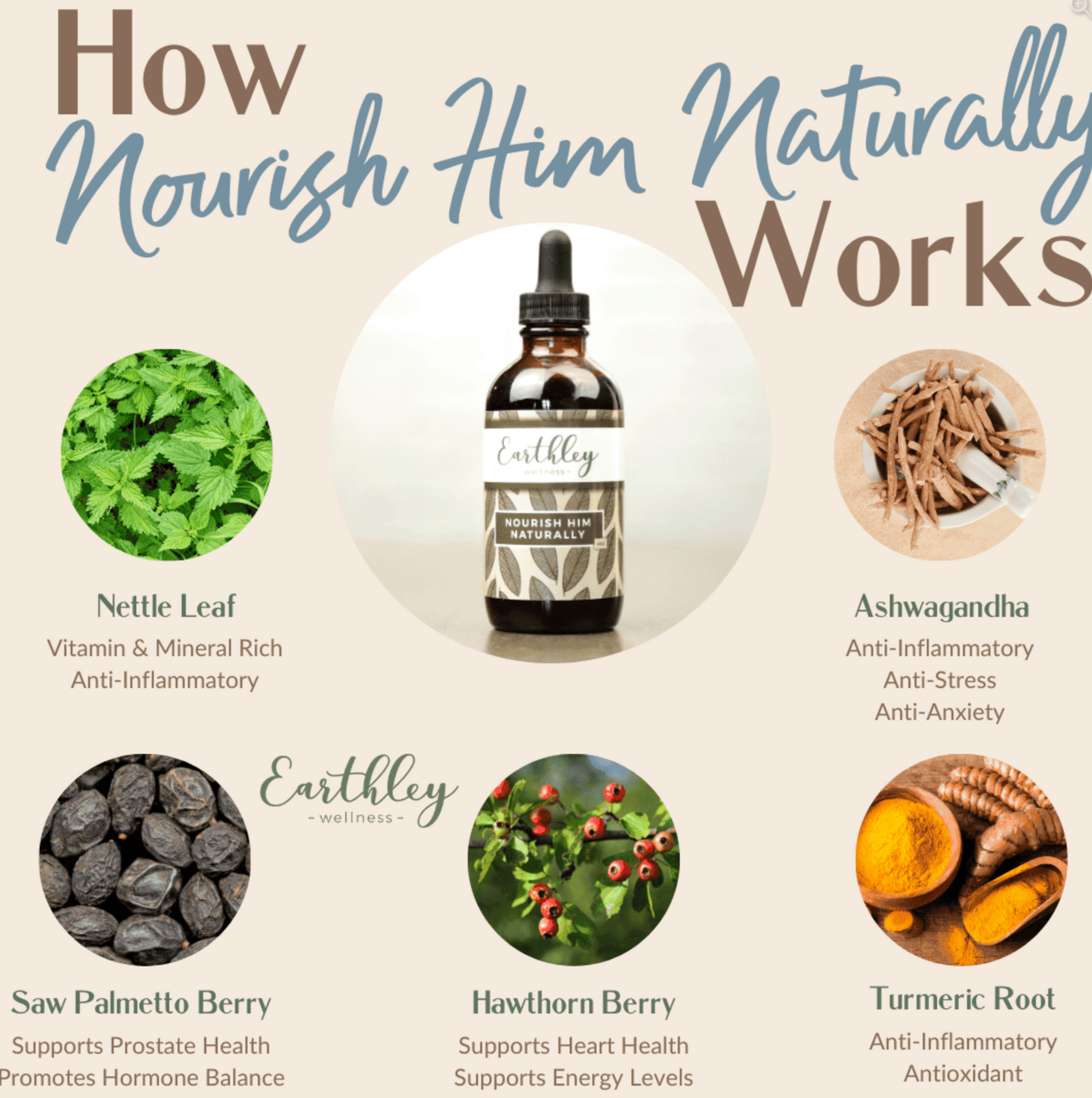 Nourish Him Naturally