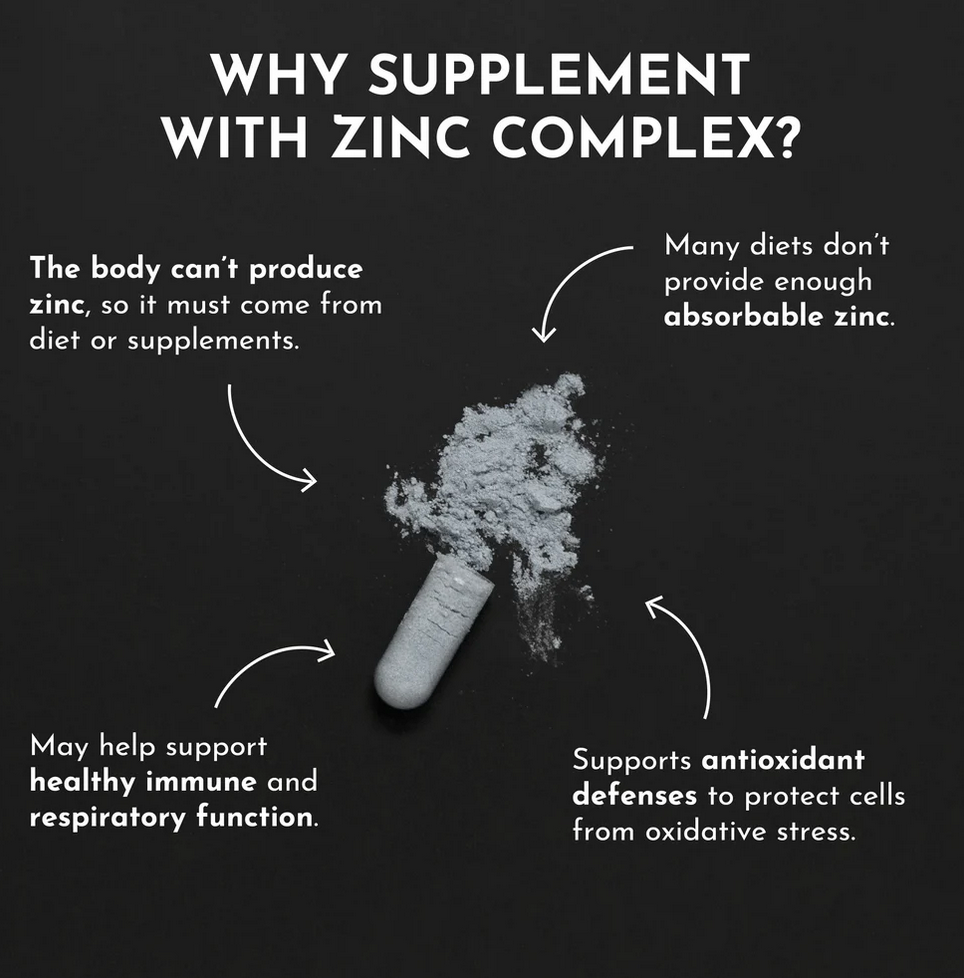 Zinc Complex