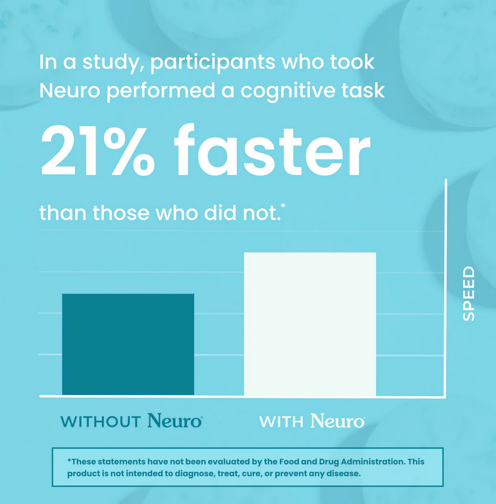 ENERGY & FOCUS™ ATTENTION | COGNITION | PRODUCTIVITY