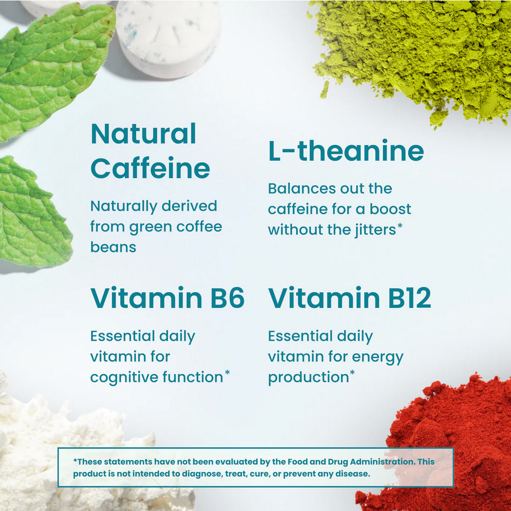 ENERGY & FOCUS™ ATTENTION | COGNITION | PRODUCTIVITY