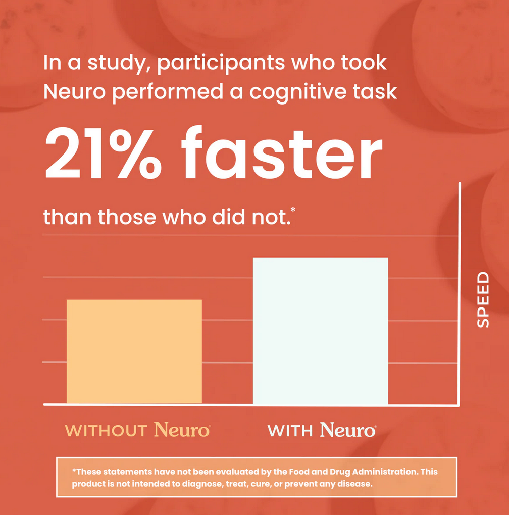 NEUROGUM ENERGY & FOCUS™ ATTENTION | COGNITION | PRODUCTIVITY