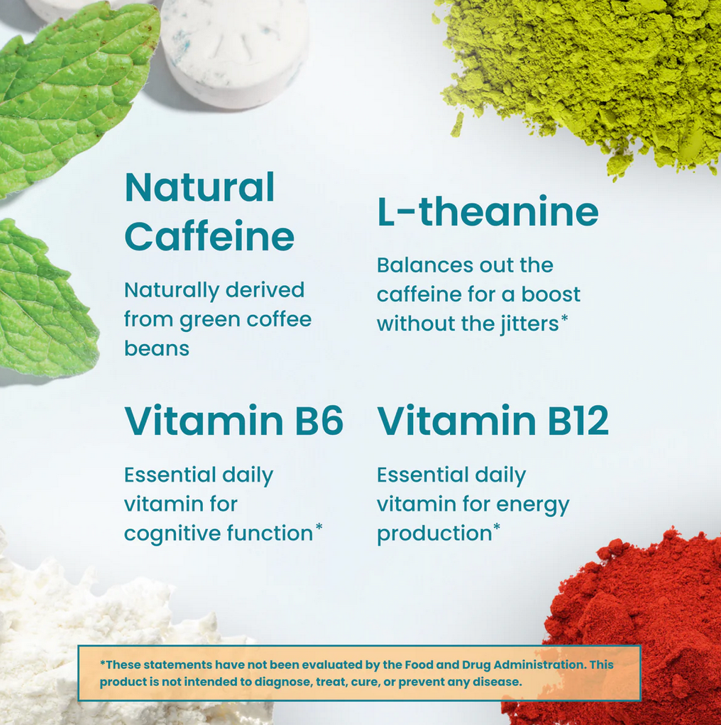 NEUROGUM ENERGY & FOCUS™ ATTENTION | COGNITION | PRODUCTIVITY