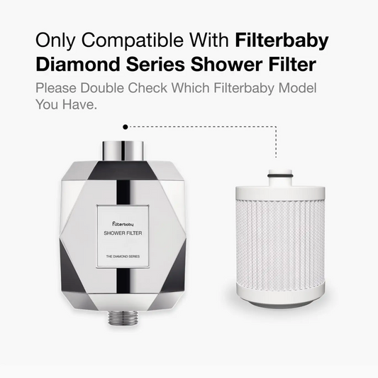 Diamond Series Shower Filter Refill