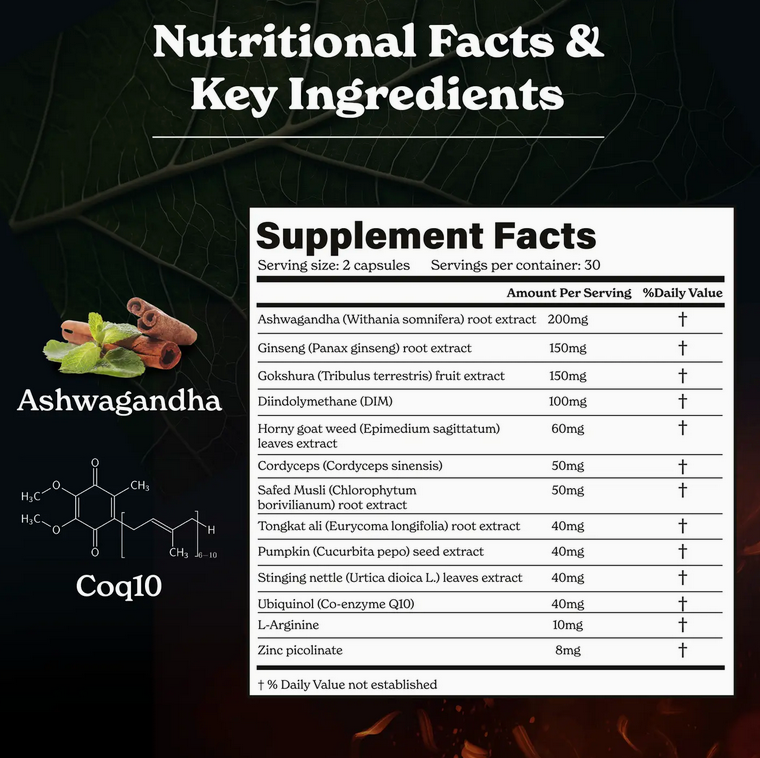 Tongkat Ali Capsules | Ginseng, Ashwagandha & CoQ10 | Helps with Energy, Stamina & Overall Vitality