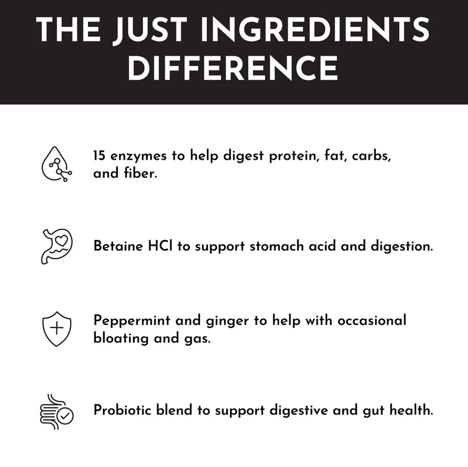 Digestive Enzyme