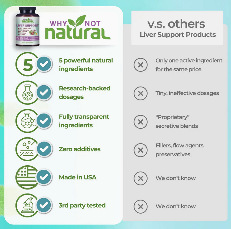 Liver Support 5 in 1 Liver Health Formula
