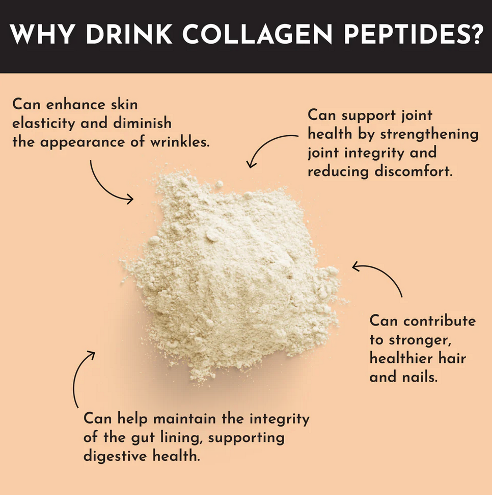 Plain Collagen