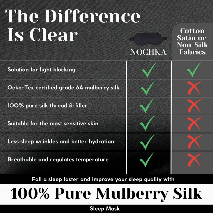 100% Organic Pure Silk Sleep Mask