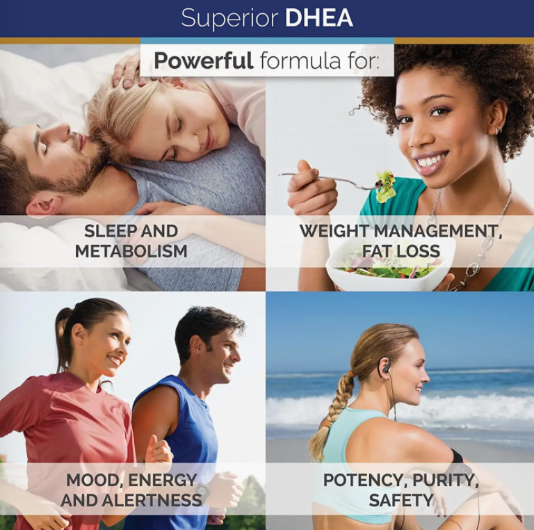 DHEA