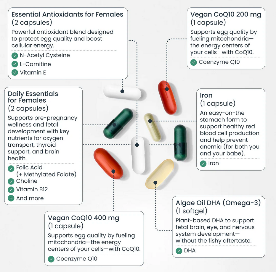 Female Fertility Power Prenatal Pack