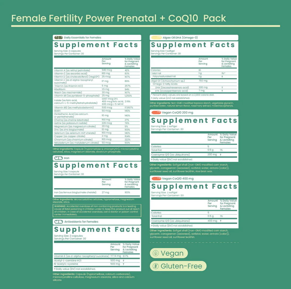 Trying to Conceive Bundle
