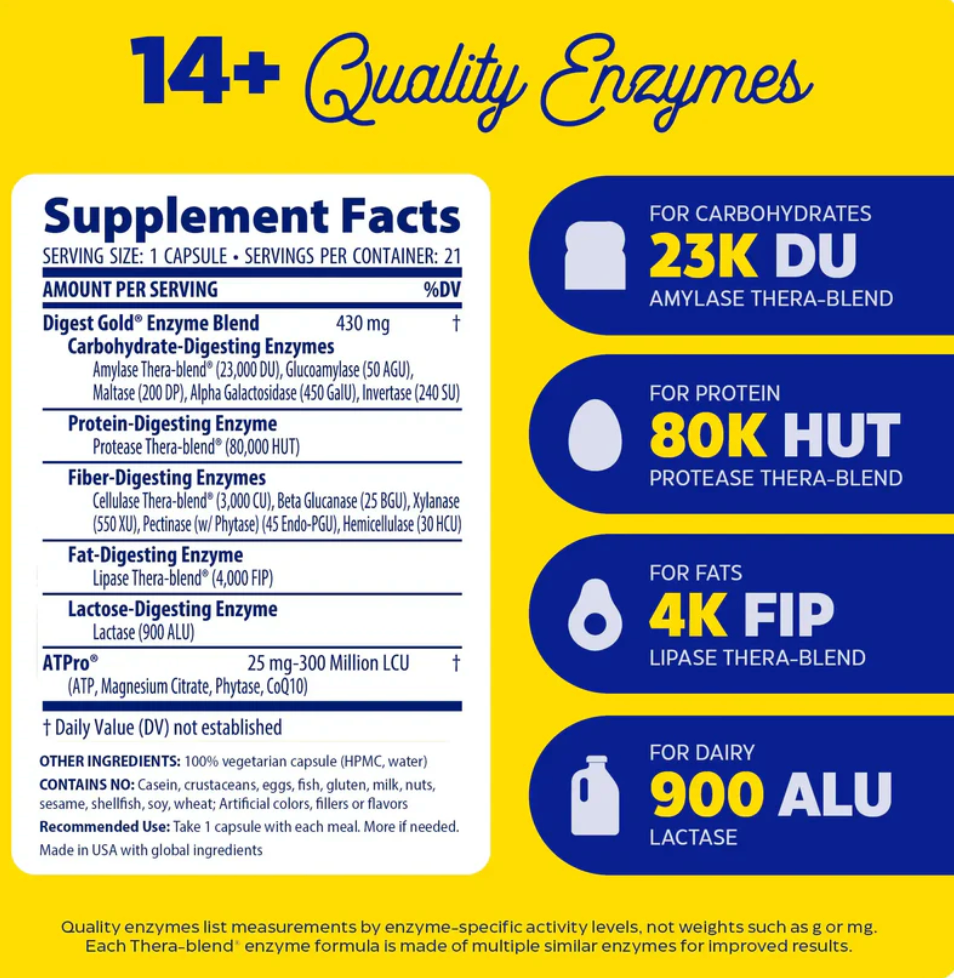 Digest Gold® with ATPro®