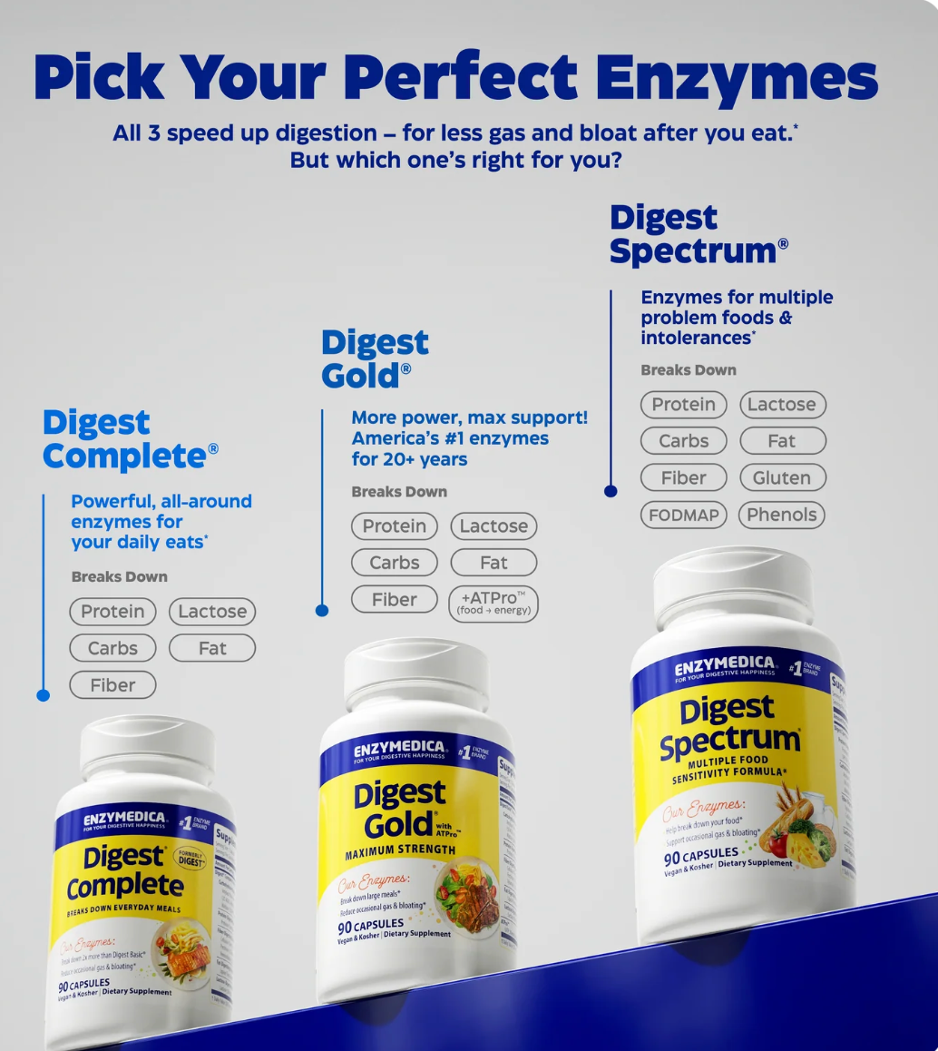 Digest Complete® | Digestive Complete® Enzymes