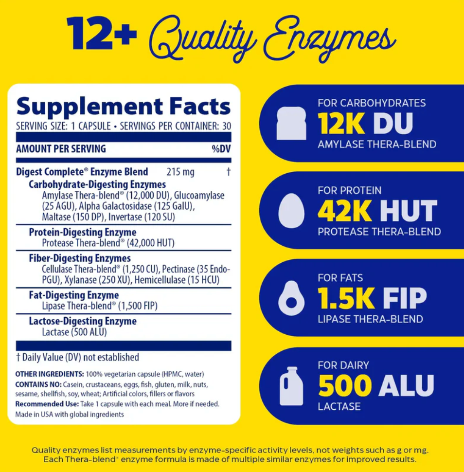 Digest Complete® | Digestive Complete® Enzymes
