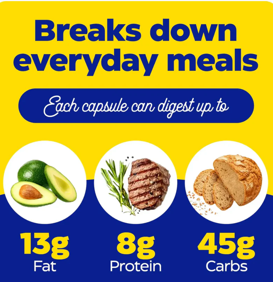 Digest Complete® | Digestive Complete® Enzymes